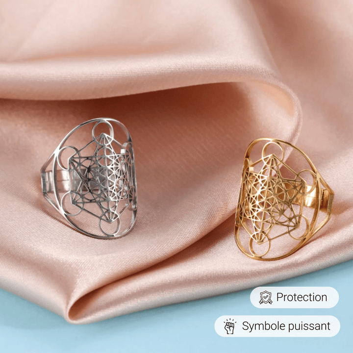 Prilagodljiv Prstan Metatron